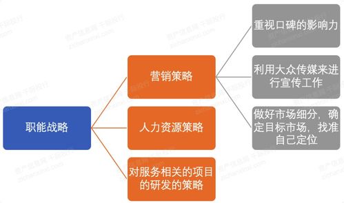 多元化經(jīng)營大勢所趨的會(huì)計(jì)師事務(wù)所行業(yè) 信息系統(tǒng)運(yùn)行維護(hù)服務(wù)的戰(zhàn)略價(jià)值