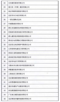 2018年中國通信網(wǎng)絡(luò)運(yùn)營維護(hù)服務(wù)年會圓滿閉幕，信息系統(tǒng)運(yùn)行維護(hù)服務(wù)受矚目